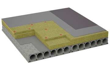 considerations of Coles Cross flat roofing insulation